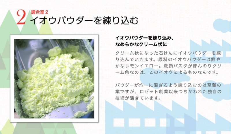 ロゼット洗顔パスタのイオウパウダー
