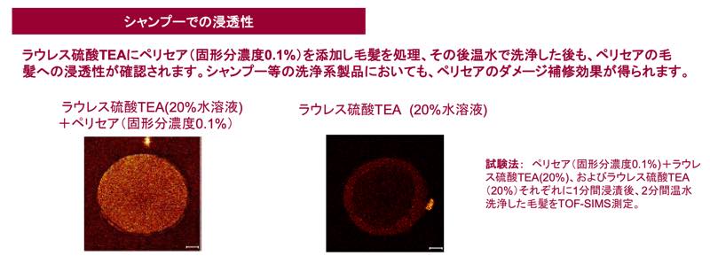 ペリセアのシャンプーでの効果